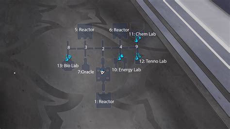 warframe barracks|Clan Dojo .